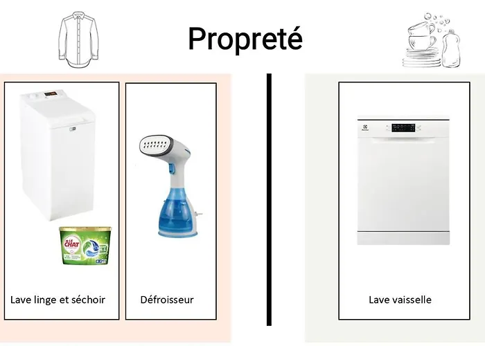 Cocon Cosy Verdoyant - Free Private Parking, Breakfast, Wifi, Netflix 公寓