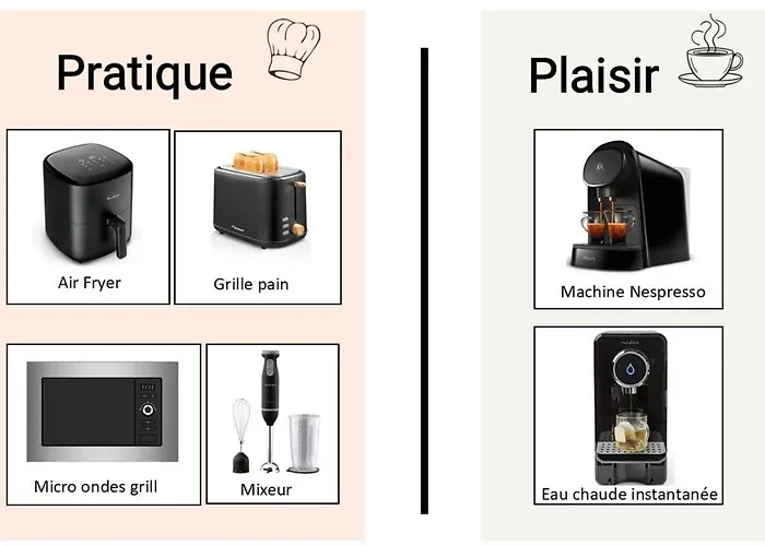 Cocon Cosy Verdoyant - Free Private Parking, Breakfast, Wifi, Netflix 凯恩